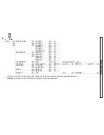 Предварительный просмотр 86 страницы switel DC402 Operating Instructions Manual