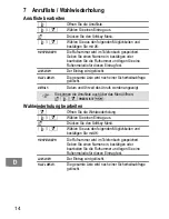 Предварительный просмотр 14 страницы switel DC41 Series Operating Instructions Manual