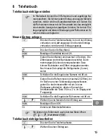 Предварительный просмотр 15 страницы switel DC41 Series Operating Instructions Manual