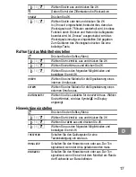 Предварительный просмотр 17 страницы switel DC41 Series Operating Instructions Manual