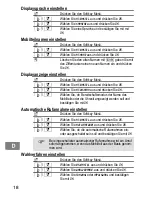 Предварительный просмотр 18 страницы switel DC41 Series Operating Instructions Manual