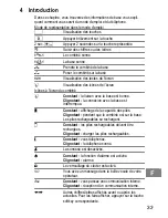 Предварительный просмотр 33 страницы switel DC41 Series Operating Instructions Manual