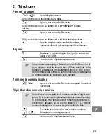 Предварительный просмотр 35 страницы switel DC41 Series Operating Instructions Manual