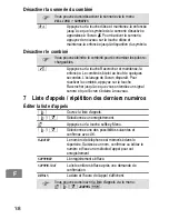 Предварительный просмотр 38 страницы switel DC41 Series Operating Instructions Manual