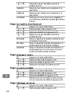 Предварительный просмотр 42 страницы switel DC41 Series Operating Instructions Manual