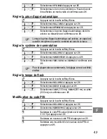 Предварительный просмотр 43 страницы switel DC41 Series Operating Instructions Manual