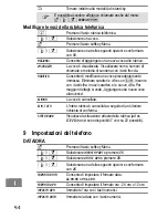 Предварительный просмотр 64 страницы switel DC41 Series Operating Instructions Manual