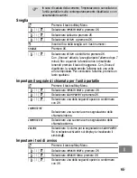 Предварительный просмотр 65 страницы switel DC41 Series Operating Instructions Manual