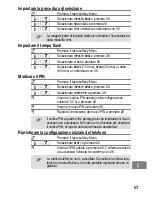 Предварительный просмотр 67 страницы switel DC41 Series Operating Instructions Manual