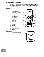 Предварительный просмотр 80 страницы switel DC41 Series Operating Instructions Manual