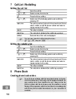 Предварительный просмотр 86 страницы switel DC41 Series Operating Instructions Manual