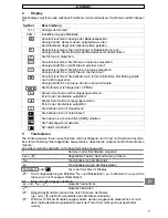 Предварительный просмотр 7 страницы switel DC42 Operating Instructions Manual