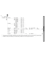 Предварительный просмотр 12 страницы switel DC42 Operating Instructions Manual