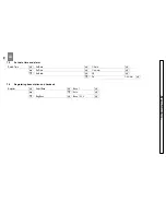 Предварительный просмотр 86 страницы switel DC42 Operating Instructions Manual