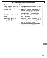 Предварительный просмотр 53 страницы switel DC462 Operating Instructions Manual