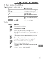 Preview for 53 page of switel DC51 series Operating Instructions Manual