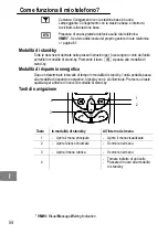 Preview for 54 page of switel DC51 series Operating Instructions Manual