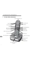 Preview for 6 page of switel DC60x Operating Instructions Manual