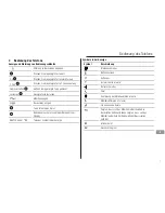 Preview for 7 page of switel DC60x Operating Instructions Manual