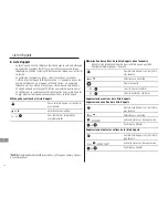 Preview for 34 page of switel DC60x Operating Instructions Manual