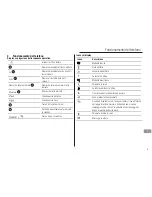 Preview for 47 page of switel DC60x Operating Instructions Manual