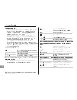 Preview for 54 page of switel DC60x Operating Instructions Manual