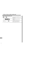 Preview for 56 page of switel DC60x Operating Instructions Manual