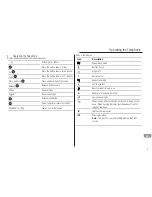 Preview for 67 page of switel DC60x Operating Instructions Manual