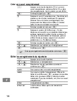 Предварительный просмотр 36 страницы switel DC631 Operating Instructions Manual