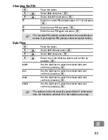 Предварительный просмотр 83 страницы switel DC631 Operating Instructions Manual