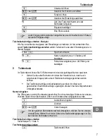 Предварительный просмотр 7 страницы switel DC651 Operating Instruction