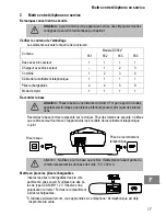 Предварительный просмотр 17 страницы switel DC651 Operating Instruction