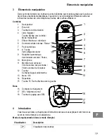 Предварительный просмотр 19 страницы switel DC651 Operating Instruction