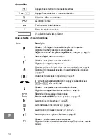 Предварительный просмотр 20 страницы switel DC651 Operating Instruction