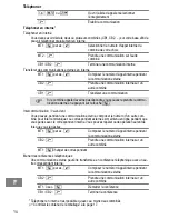 Предварительный просмотр 24 страницы switel DC651 Operating Instruction