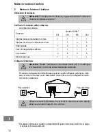 Предварительный просмотр 32 страницы switel DC651 Operating Instruction