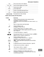 Предварительный просмотр 35 страницы switel DC651 Operating Instruction