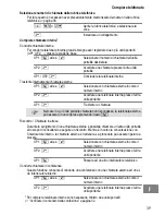 Предварительный просмотр 39 страницы switel DC651 Operating Instruction