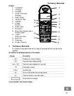 Предварительный просмотр 49 страницы switel DC651 Operating Instruction