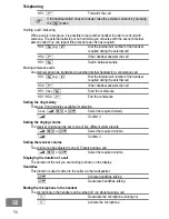 Предварительный просмотр 54 страницы switel DC651 Operating Instruction