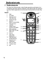 Предварительный просмотр 8 страницы switel DC66x Operating Instructions Manual