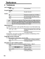 Предварительный просмотр 18 страницы switel DC66x Operating Instructions Manual