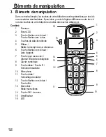 Предварительный просмотр 32 страницы switel DC66x Operating Instructions Manual