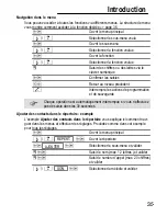 Предварительный просмотр 35 страницы switel DC66x Operating Instructions Manual