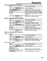 Предварительный просмотр 39 страницы switel DC66x Operating Instructions Manual