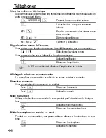 Предварительный просмотр 44 страницы switel DC66x Operating Instructions Manual