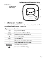 Предварительный просмотр 57 страницы switel DC66x Operating Instructions Manual