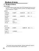 Предварительный просмотр 60 страницы switel DC66x Operating Instructions Manual