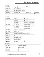 Предварительный просмотр 61 страницы switel DC66x Operating Instructions Manual