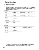 Предварительный просмотр 84 страницы switel DC66x Operating Instructions Manual